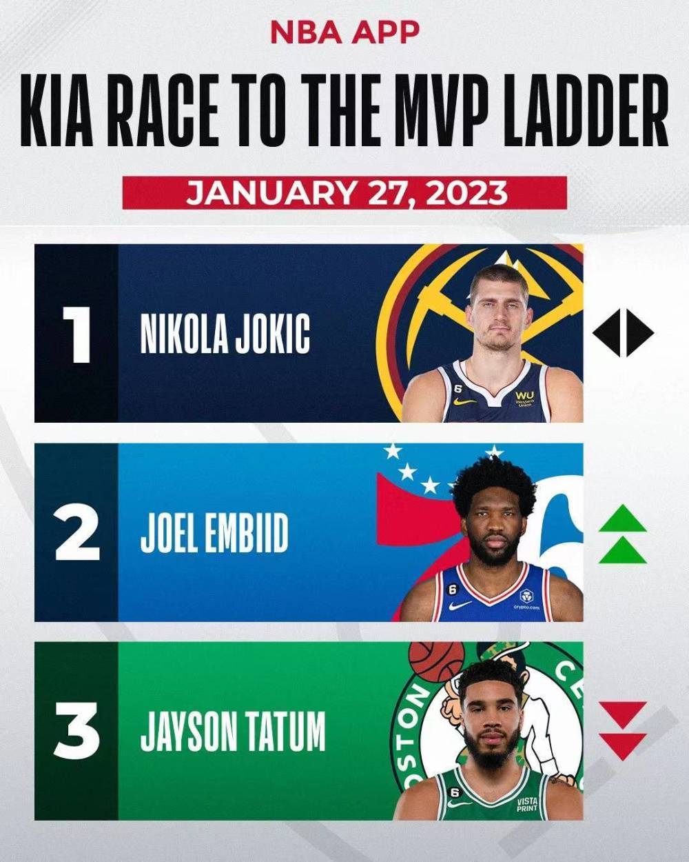 波士顿凯尔特人vs克里夫兰骑士