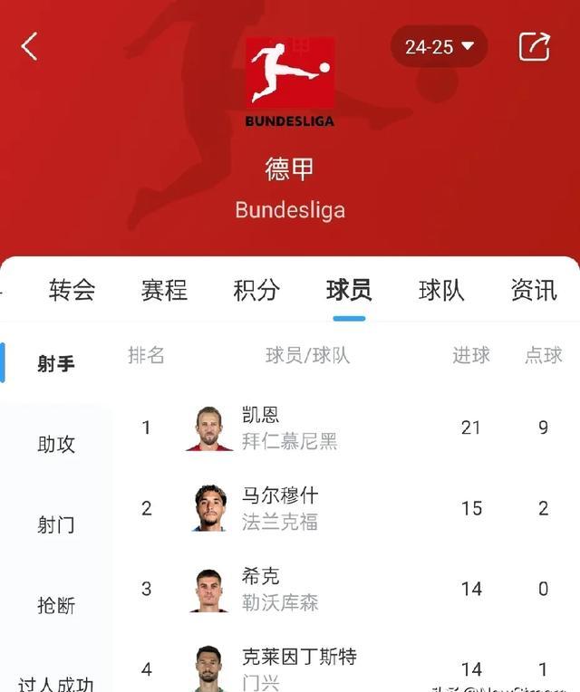 集结日勒沃库森备战德甲，更衣室发声细节曝光，目标明确，细节决定成败的简单介绍
